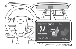 Toyota Prius. Verwendung von Klimaanlage und Scheibenheizung