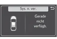 Toyota Prius. Verwendung der Fahrerassistenzsysteme