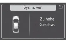 Toyota Prius. Verwendung der Fahrerassistenzsysteme