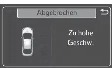 Toyota Prius. Verwendung der Fahrerassistenzsysteme