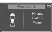 Toyota Prius. Verwendung der Fahrerassistenzsysteme