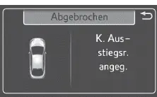 Toyota Prius. Verwendung der Fahrerassistenzsysteme