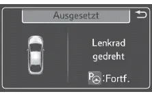 Toyota Prius. Verwendung der Fahrerassistenzsysteme