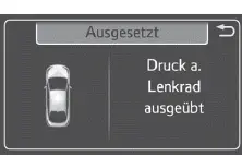 Toyota Prius. Verwendung der Fahrerassistenzsysteme