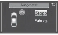 Toyota Prius. Verwendung der Fahrerassistenzsysteme