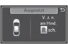 Toyota Prius. Verwendung der Fahrerassistenzsysteme