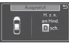 Toyota Prius. Verwendung der Fahrerassistenzsysteme