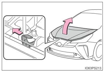 Toyota Prius. Wartung in Eigenregie