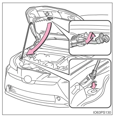 Toyota Prius. Wartung in Eigenregie