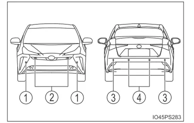 Toyota Prius. Verwendung der Fahrerassistenzsysteme