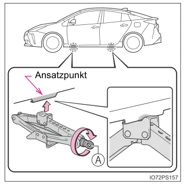 Toyota Prius. Vorgehen im Notfall