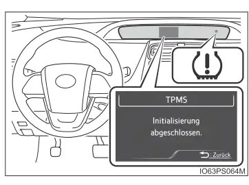 Toyota Prius. Wartung in Eigenregie