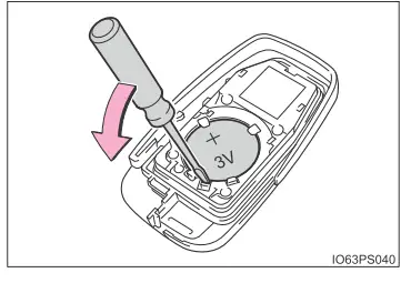 Toyota Prius. Wartung in Eigenregie