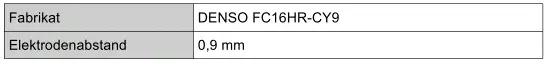 Toyota Prius. Technische Daten