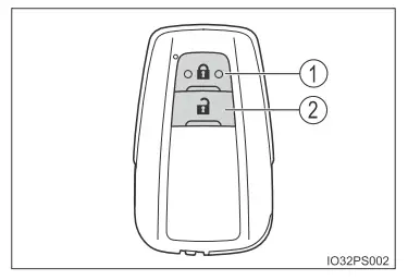 Toyota Prius. Öffnen, Schließen und Verriegeln der Türen