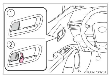 Toyota Prius. Öffnen, Schließen und Verriegeln der Türen