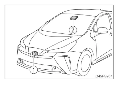 Toyota Prius. Verwendung der Fahrerassistenzsysteme