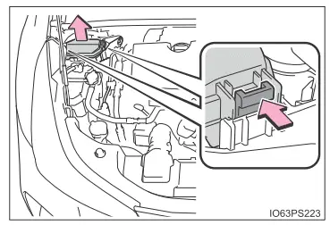 Toyota Prius. Wartung in Eigenregie