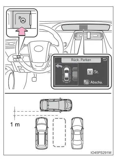 Toyota Prius. Verwendung der Fahrerassistenzsysteme