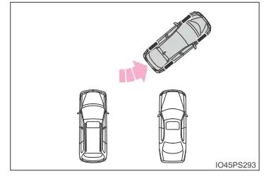 Toyota Prius. Verwendung der Fahrerassistenzsysteme