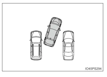 Toyota Prius. Verwendung der Fahrerassistenzsysteme