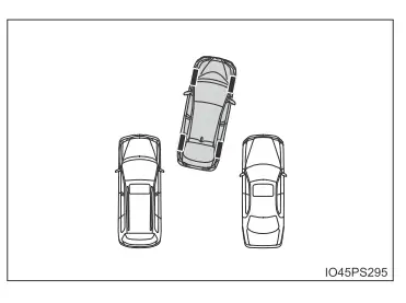 Toyota Prius. Verwendung der Fahrerassistenzsysteme