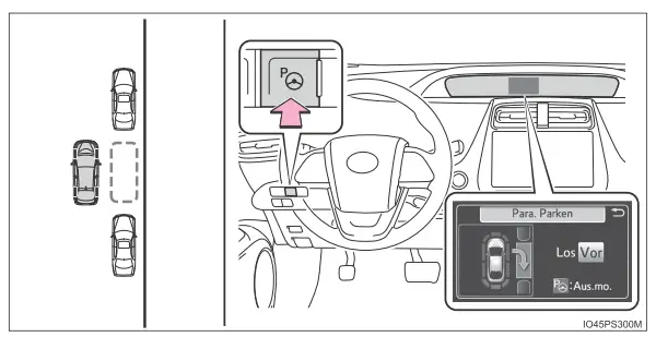 Toyota Prius. Verwendung der Fahrerassistenzsysteme