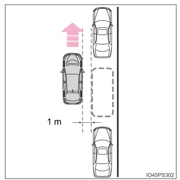 Toyota Prius. Verwendung der Fahrerassistenzsysteme