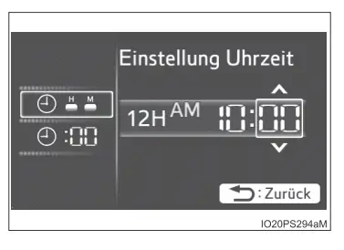 Toyota Prius. Kombiinstrument