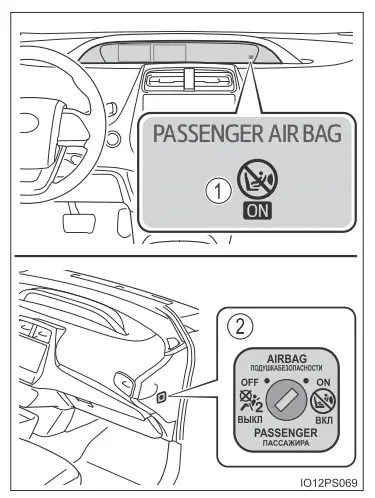 Toyota Prius. System zum manuellen Ein-/Ausschalten des Beifahrerairbags