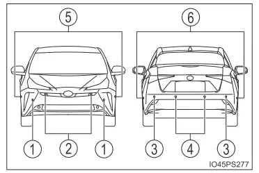 Toyota Prius. Verwendung der Fahrerassistenzsysteme