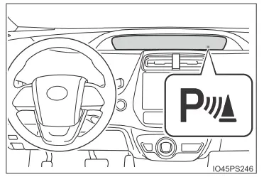 Toyota Prius. Verwendung der Fahrerassistenzsysteme