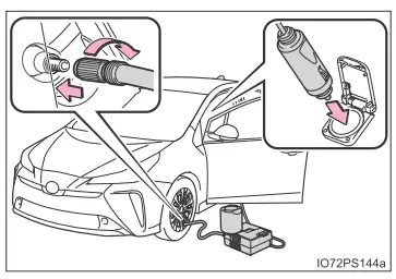 Toyota Prius. Vorgehen im Notfall