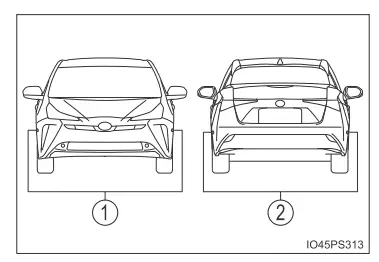 Toyota Prius. Verwendung der Fahrerassistenzsysteme