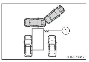 Toyota Prius. Verwendung der Fahrerassistenzsysteme