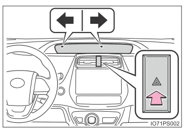 Toyota Prius. Wesentliche Informationen