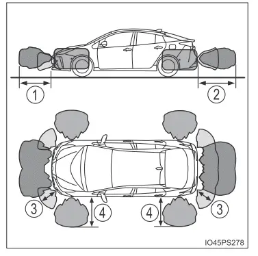 Toyota Prius. Verwendung der Fahrerassistenzsysteme