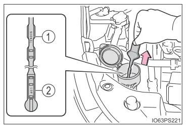 Toyota Prius. Wartung in Eigenregie