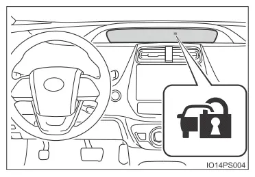 Toyota Prius. Diebstahlschutzsystem