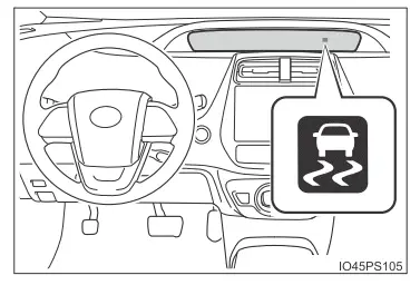 Toyota Prius. Verwendung der Fahrerassistenzsysteme