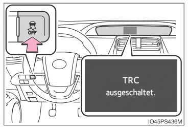 Toyota Prius. Verwendung der Fahrerassistenzsysteme