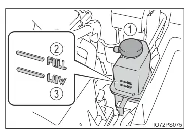 Toyota Prius. Vorgehen im Notfall